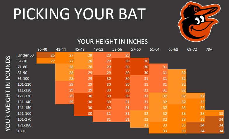 Picking_your_bat.png