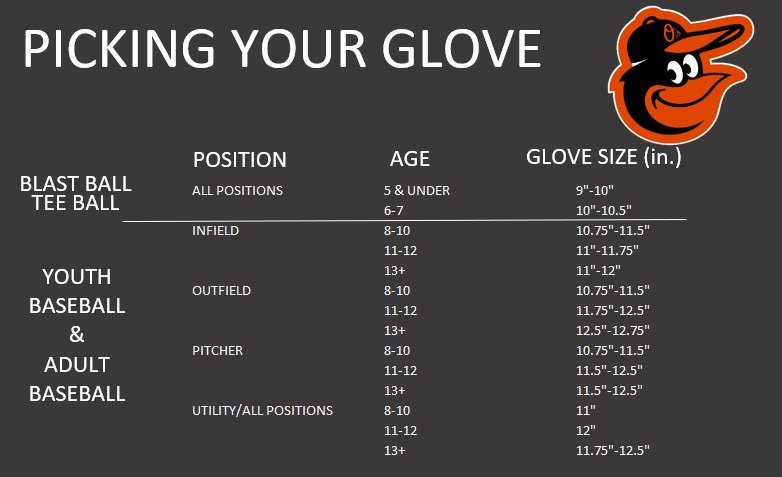 Picking_your_glove.png